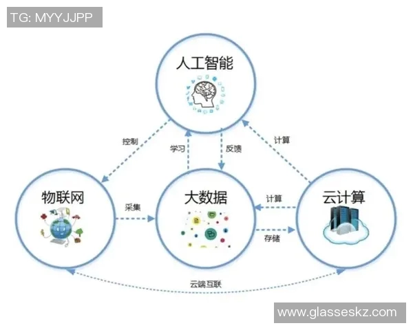 探索未来科技变革的驱动力：人工智能、大数据与5G技术的深度融合与应用
