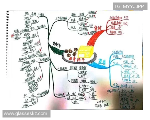 竞技体操成绩分析与提升路径探讨：从技术精进到心理素质训练的全方位解读