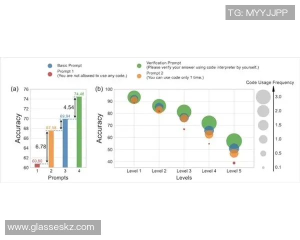 自由泳技巧提升常见错误解析及避免方法指南