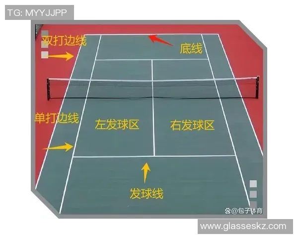 从零基础到网球高手：全面掌握网球技术的实用指南与训练技巧