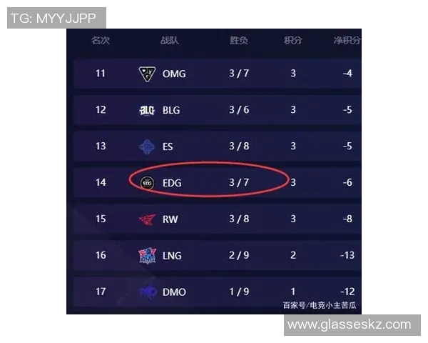 和平精英EDG战队实力解析与未来发展趋势探讨