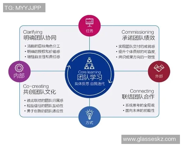 武汉街舞队战术解析：从团队协作到个体风格的完美融合