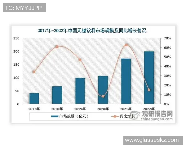 数据分析报告:全面解读V5在各项指标中的表现与趋势分析 数据分析报告:全面解读V5在各项指标中的表现与趋势分析