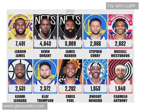 历届NBA总冠军球队盘点与历史辉煌成就分析